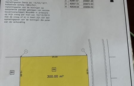 Bouwgrond te koop in middelkerke